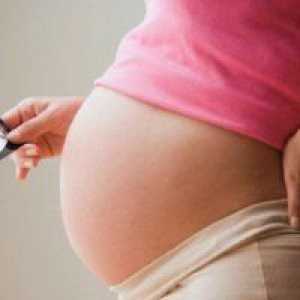 Олигохидрамнион кај бремени жени и нејзините последици